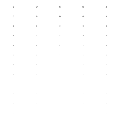 Visual acuity test chart with letters of decreasing size for AI model evaluation