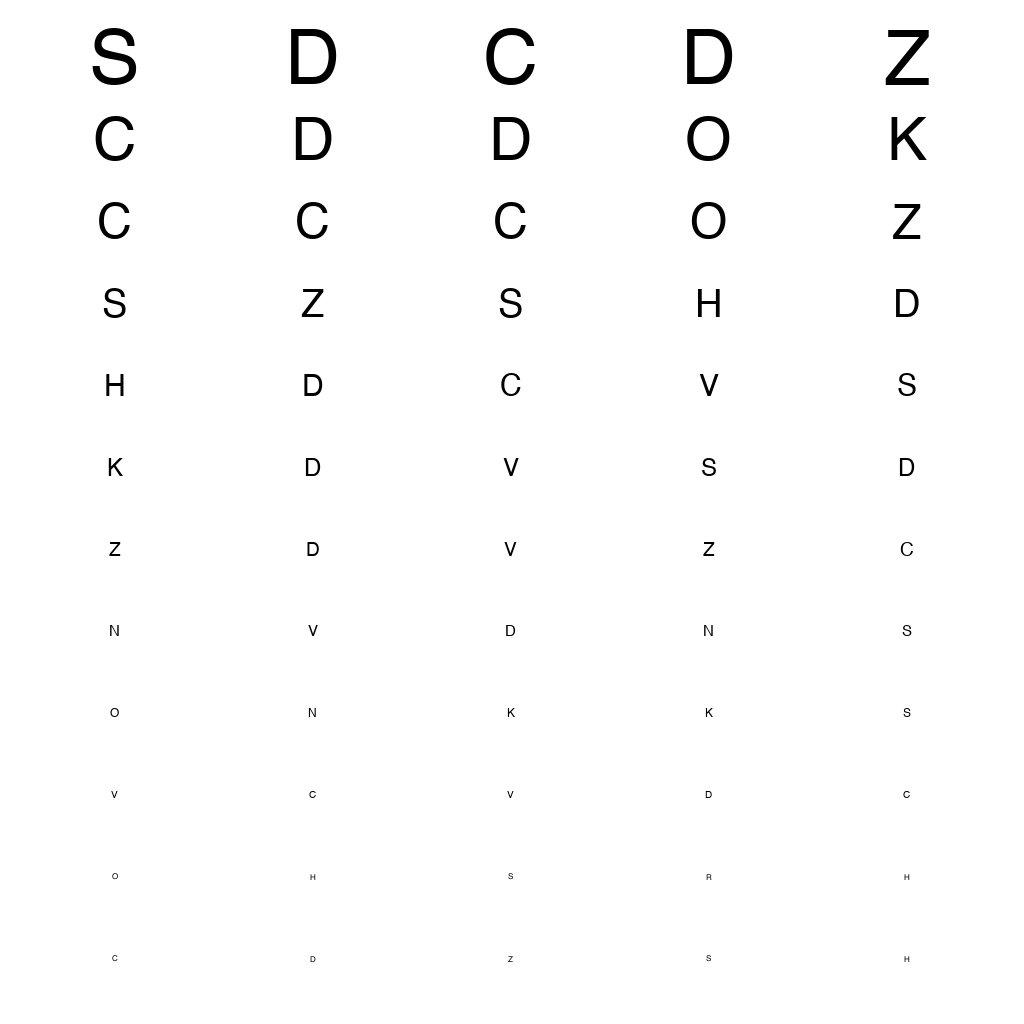 Visual Acuity Test Chart